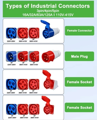 5X63 63A 5P Industrial Watertight Plugs And Sockets 5 Pin IP67 16A 32A Standard Industrial Plugs